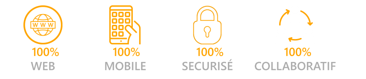 100% Web, 100% Mobile, 100% S&eacute;curis&eacute;, 100% Collaboratif